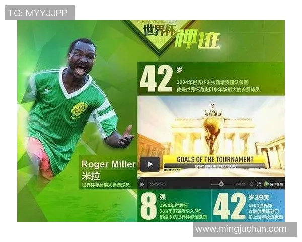 广州羽毛球队在世界杯预选赛中的意识表现分析与点评 广州羽毛球队在世界杯预选赛中的意识表现分析与点评