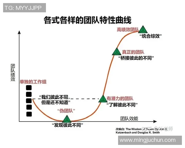 广州足球队团队协作深度解析与其他球队的对比研究