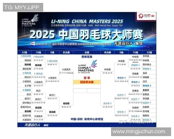 广州羽毛球队在大师赛中的耐力表现分析与赛场策略探讨