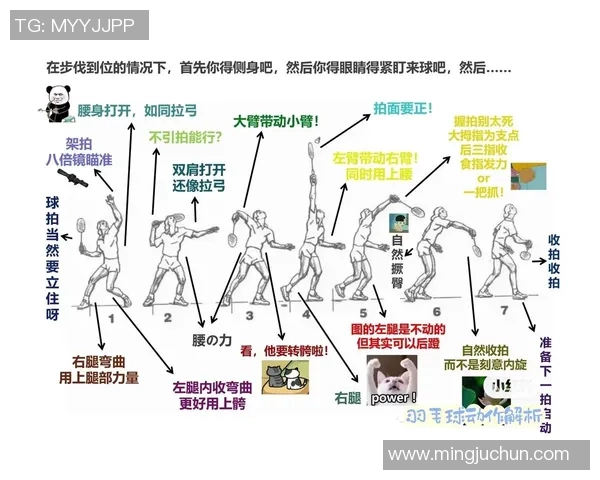 广州羽毛球队控制打法深度解析与战术运用探讨