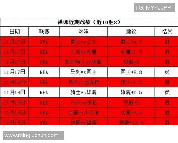 凯尔特人与篮网的激烈对决分析及赛季前景展望 凯尔特人与篮网的激烈对决分析及赛季前景展望