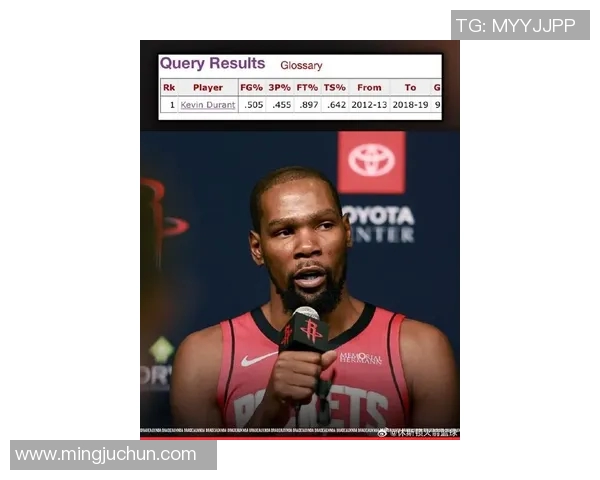 凯文杜兰特:从天赋异禀到篮球传奇的辉煌旅程与未来展望 凯文杜兰特:从天赋异禀到篮球传奇的辉煌旅程与未来展望