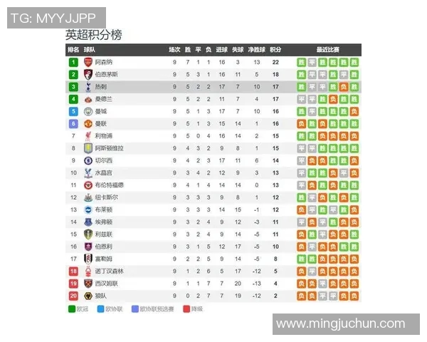 切尔西与热刺精彩对决直播频道及观看指南全解析 切尔西与热刺精彩对决直播频道及观看指南全解析