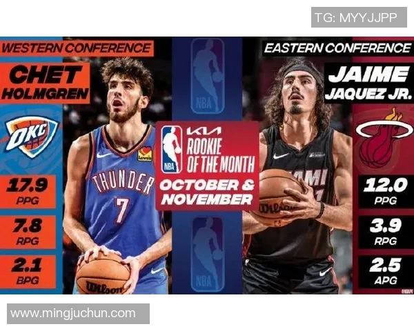 切特霍姆格伦的篮球之路：从天才少年到NBA新星的成长故事