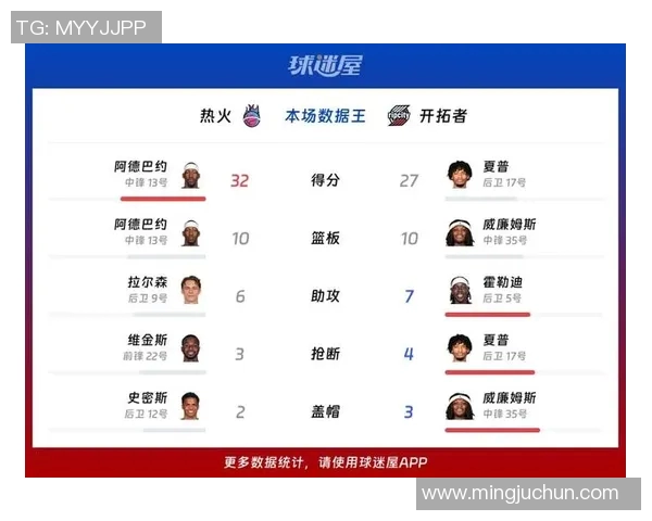 2013年NBA经典对决热火与开拓者的巅峰对决回顾与精彩瞬间分析