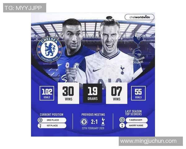 热刺与切尔西今晚对决前瞻分析及比赛结果预测