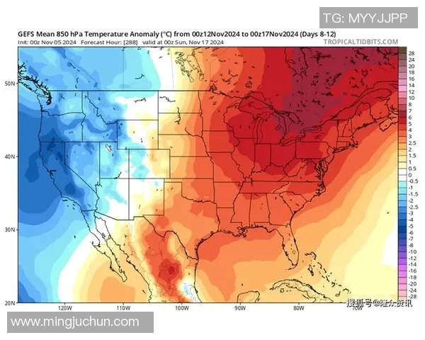飓风与拉普拉塔体的较量:探讨两者在气候与生态中的影响与关系 飓风与拉普拉塔体的较量:探讨两者在气候与生态中的影响与关系