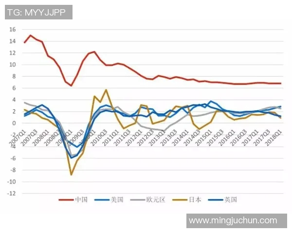 2016年中国与日本的经济竞争与文化交流全景分析