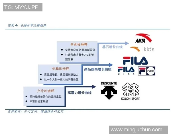 成都极限运动队的进攻策略与热点分析探秘