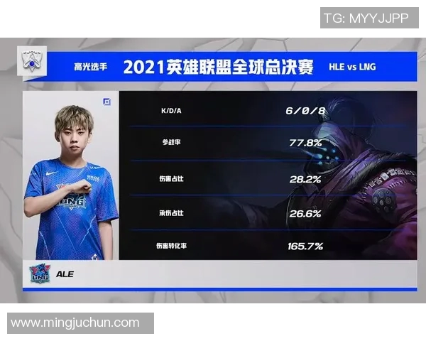 青年赛分析：LNG在比赛中的速度优势与战术执行评析